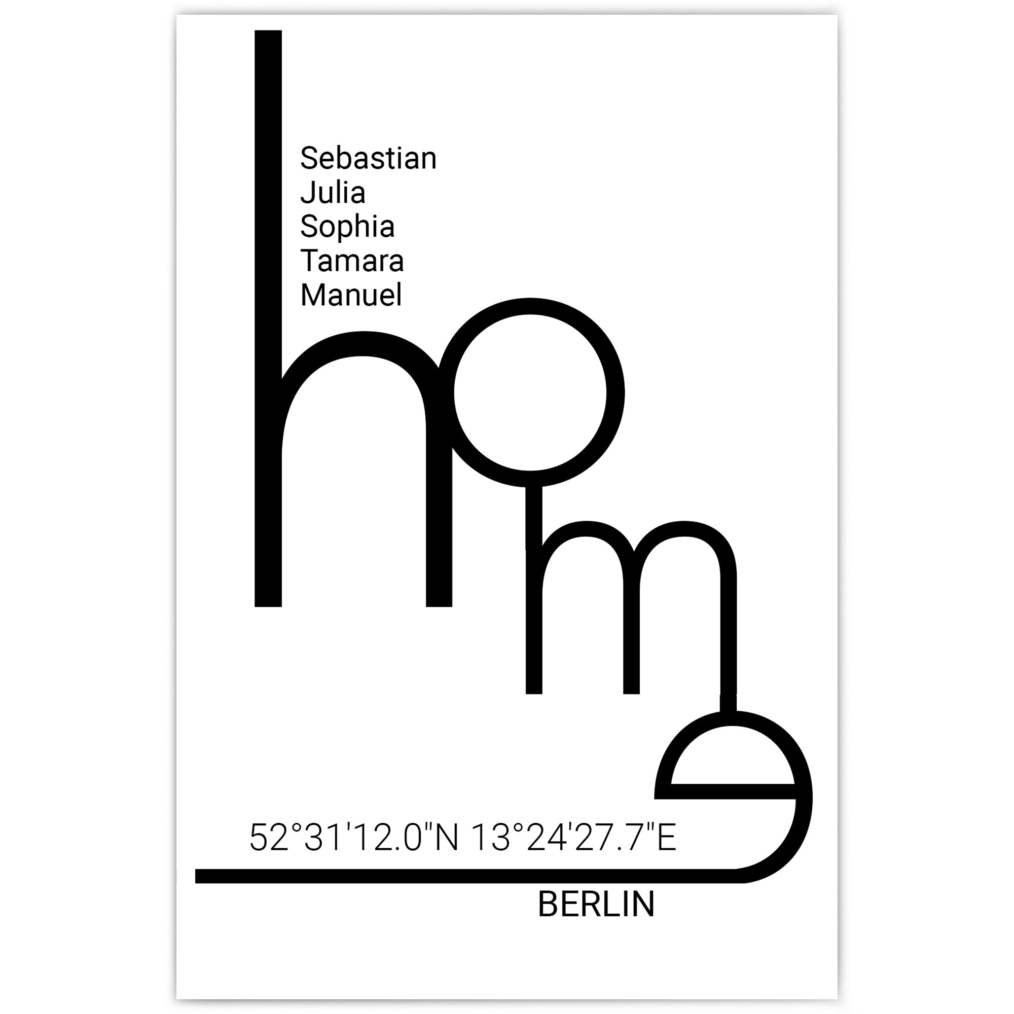 home Poster mit personalisierten Namen, Koordinaten und Ort.