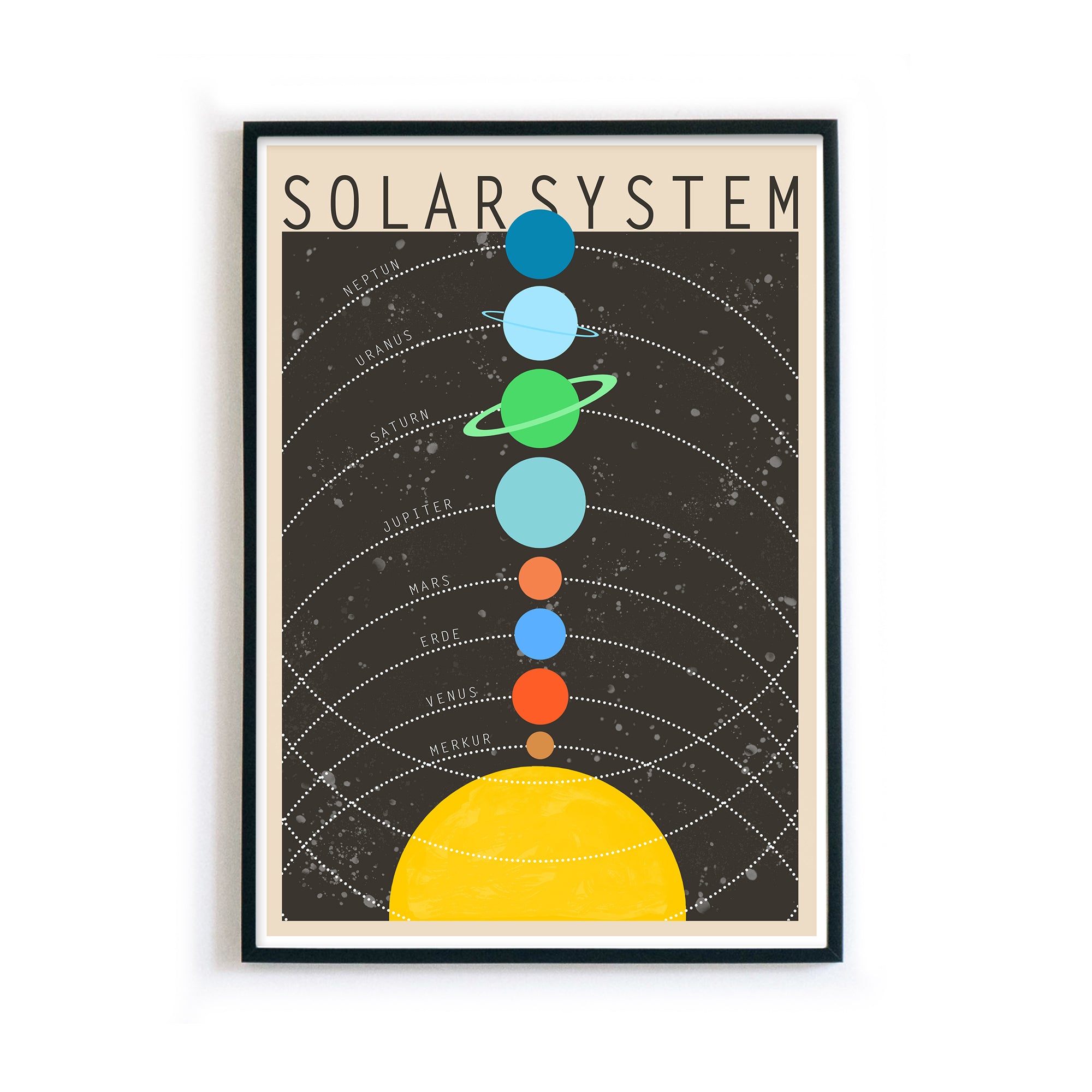 Solarsystem Poster