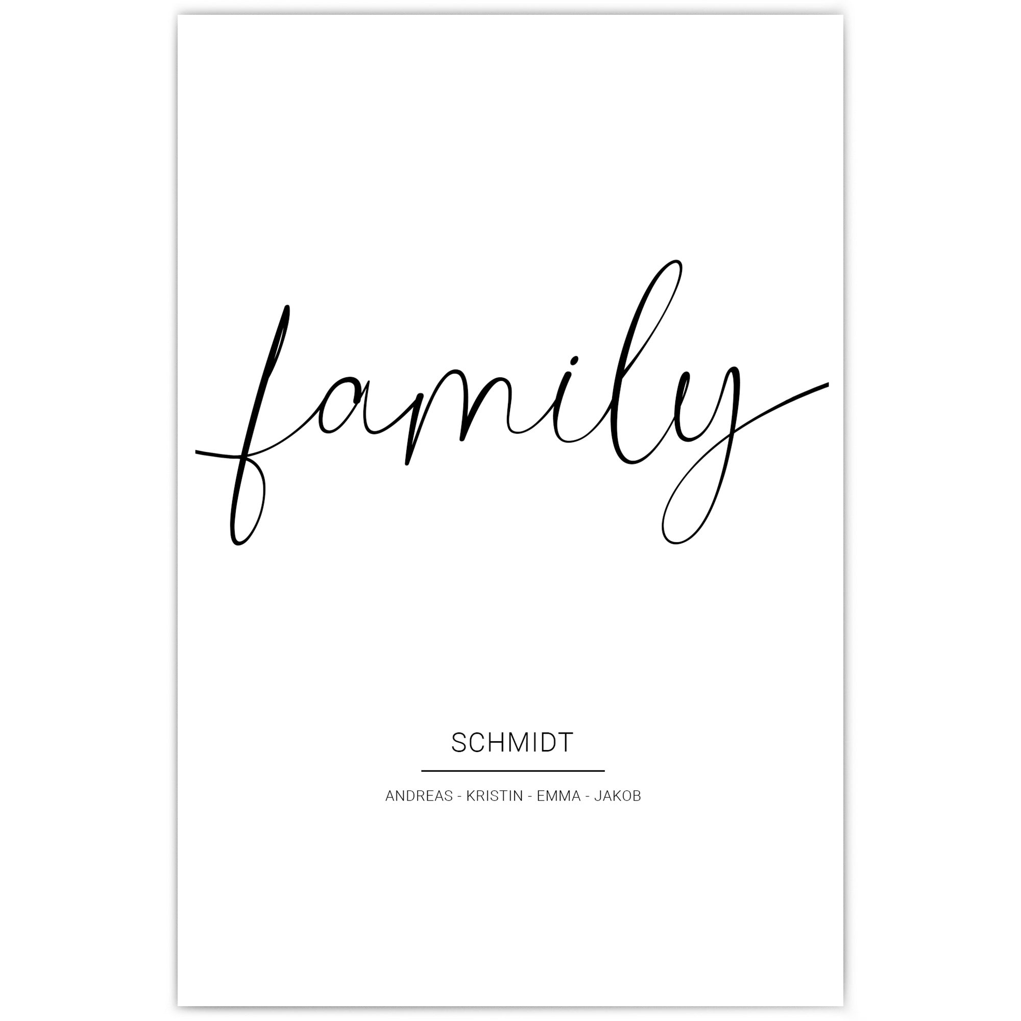Personalisiertes Family Poster mit individuellen Familiennamen und Vornamen.